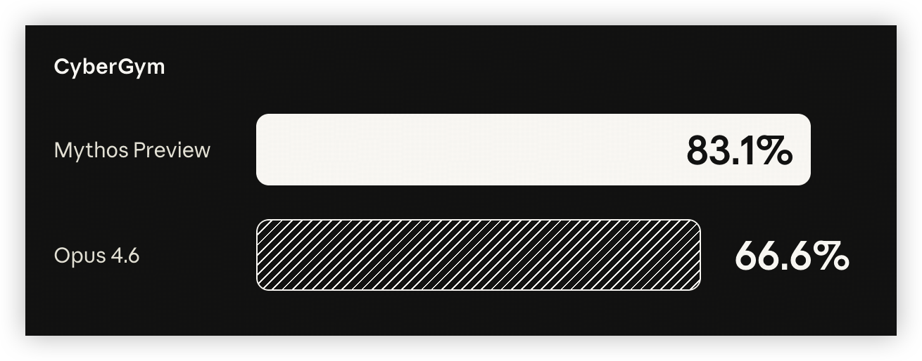 image-20260408171905203