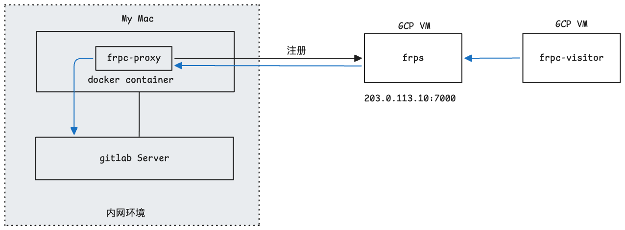 image-20260825181402406